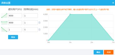 云測匯 連接企業(yè)與云計(jì)算未來的智能管理紐帶